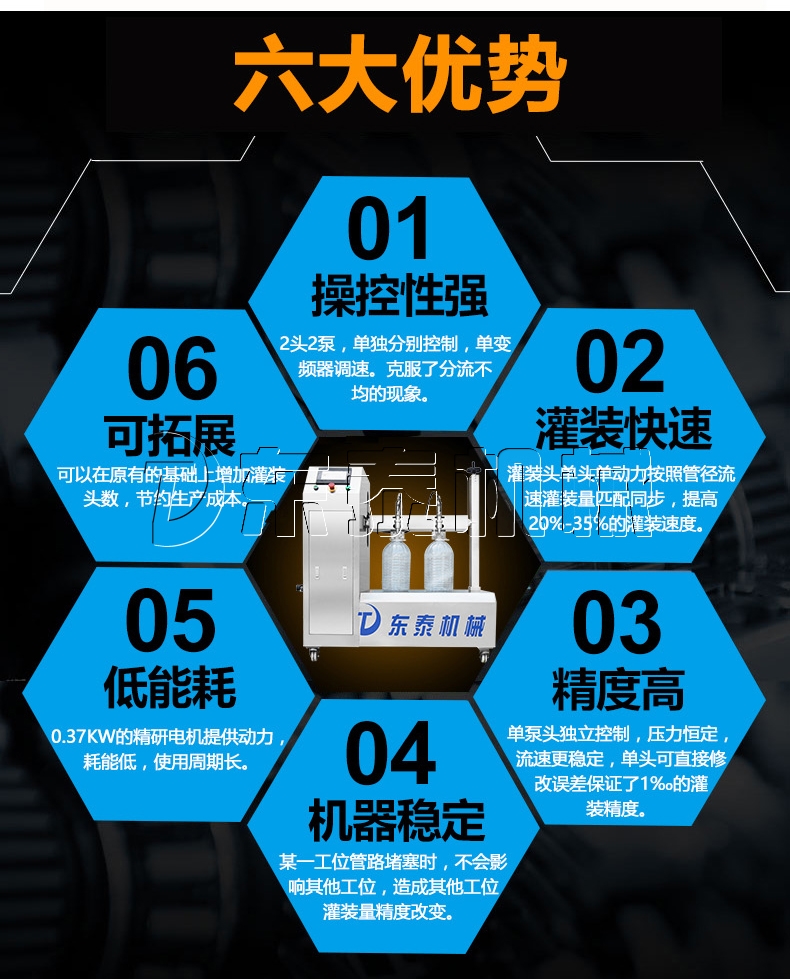 -20L半自動BSB食用油灌裝機(jī)"